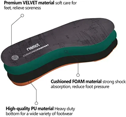 riemot Men's Anti Fatigue Shoe Insoles, Replacment Orthotic Inserts for Work Boots Shoes, Heavy Duty Innersoles, Cushioning Comfort