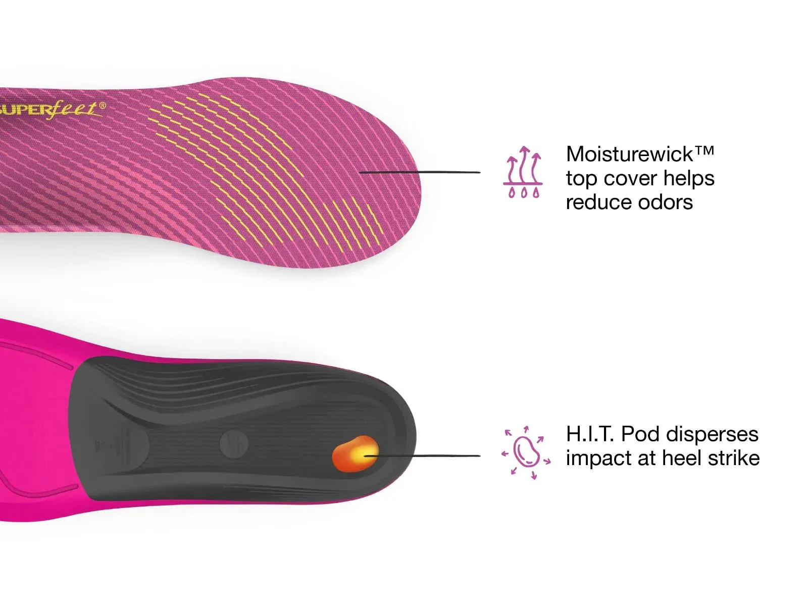 Superfeet Run Comfort Women's Insoles