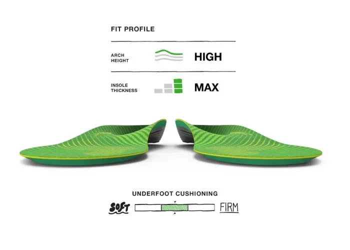 Superfeet Run Support Max Comfort High Arch Insoles